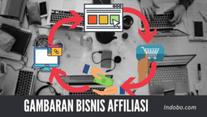 Cara kerja bisnis affiliasi online